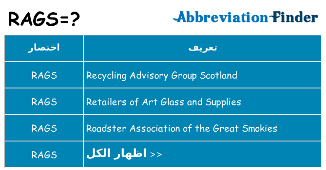 ماذا عن موقف % s