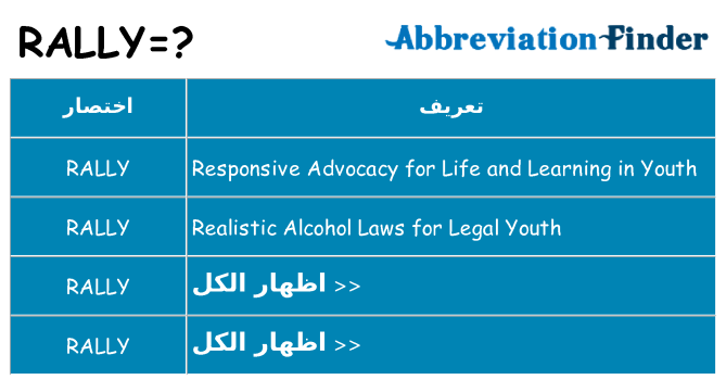 ماذا عن موقف % s