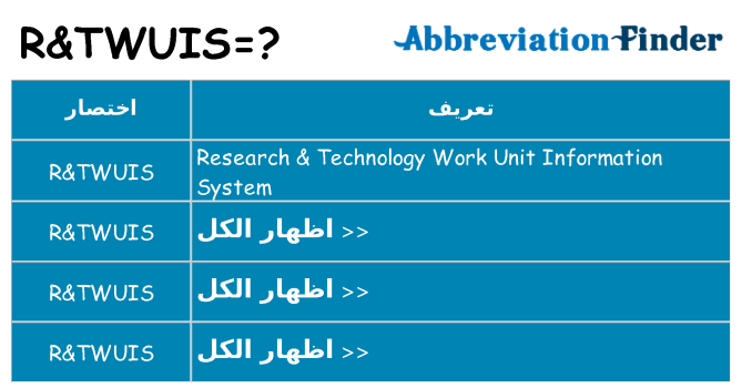 ماذا عن موقف % s