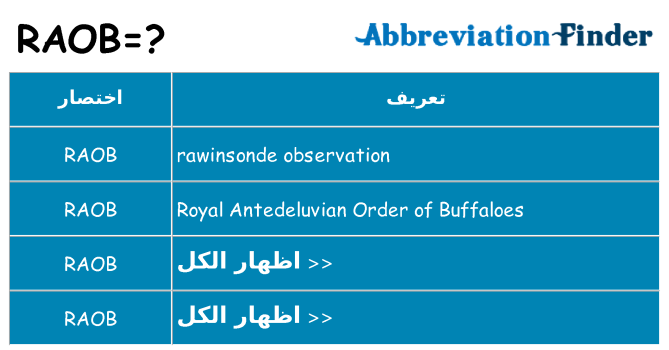 ماذا عن موقف % s