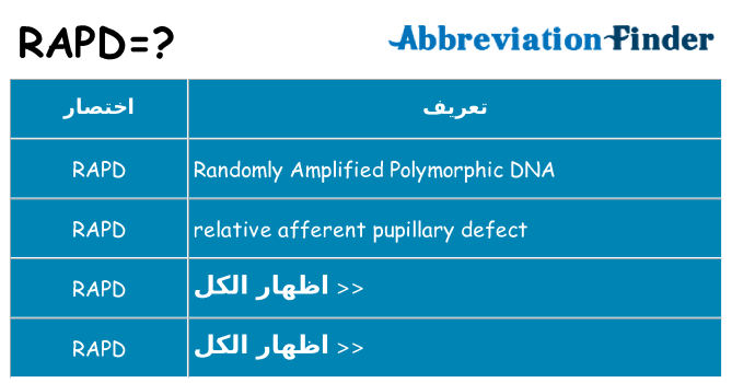 ماذا عن موقف % s