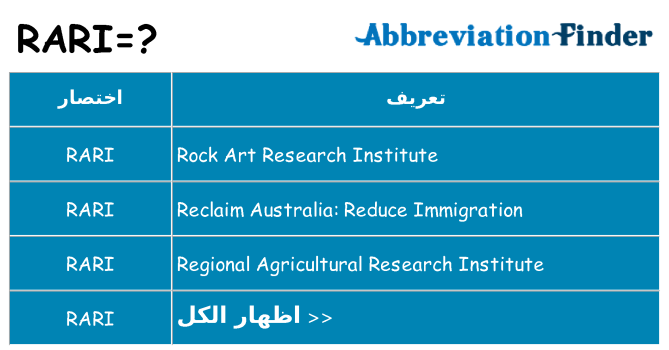 ماذا عن موقف % s