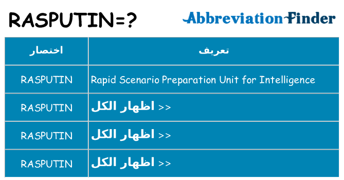 ماذا عن موقف % s