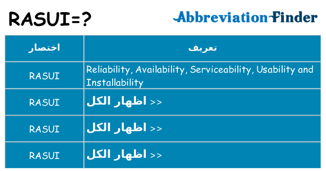 ماذا عن موقف % s