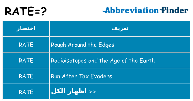 ماذا عن موقف % s
