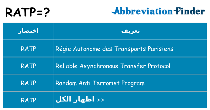 ماذا عن موقف % s