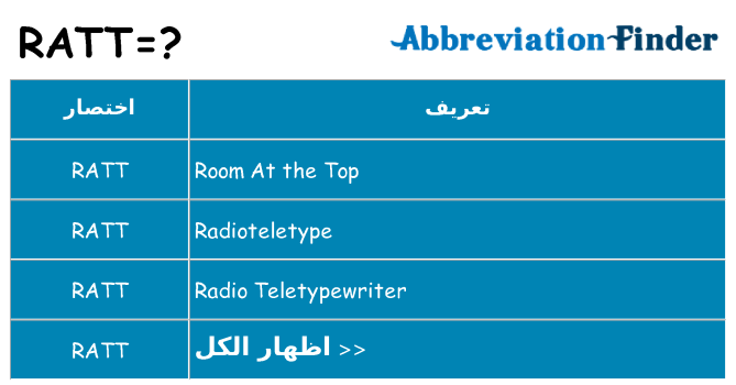 ماذا عن موقف % s
