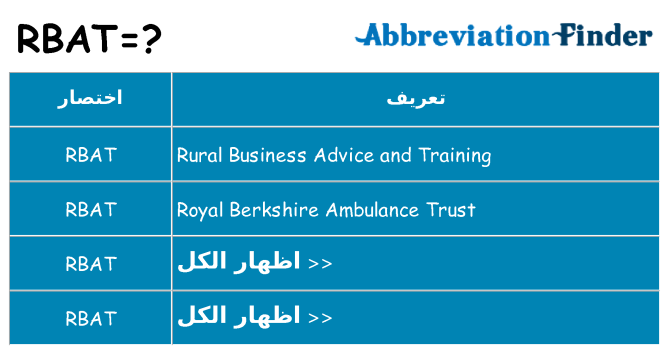 ماذا عن موقف % s