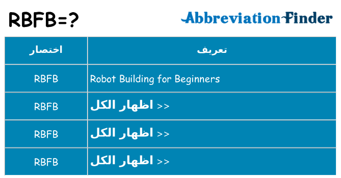 ماذا عن موقف % s