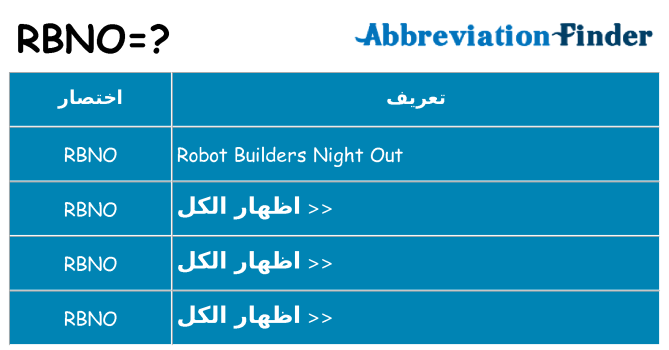 ماذا عن موقف % s