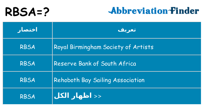 ماذا عن موقف % s