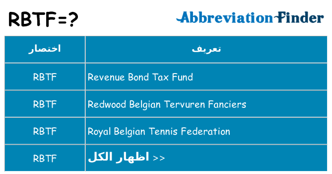 ماذا عن موقف % s