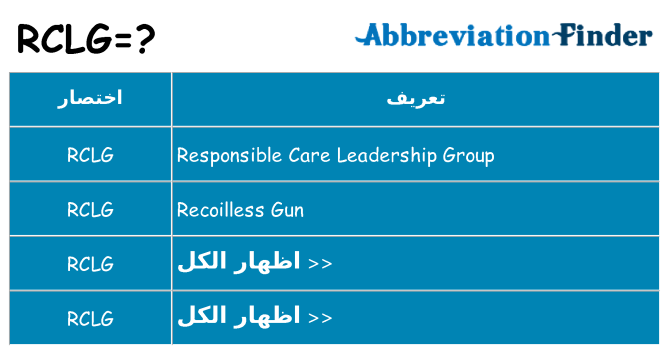 ماذا عن موقف % s