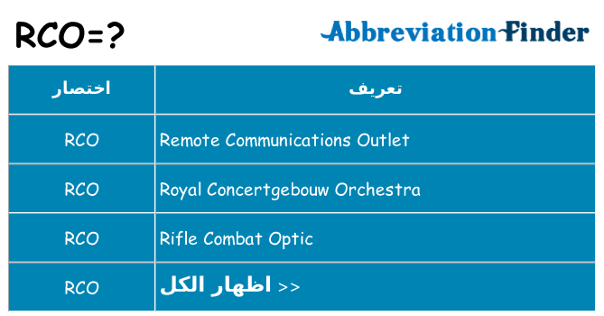 ماذا عن موقف % s