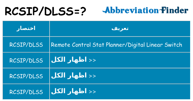 ماذا عن موقف % s