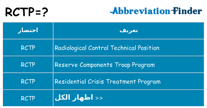 ماذا عن موقف % s