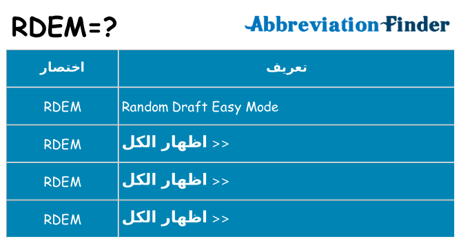 ماذا عن موقف % s