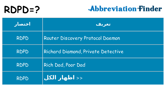 ماذا عن موقف % s