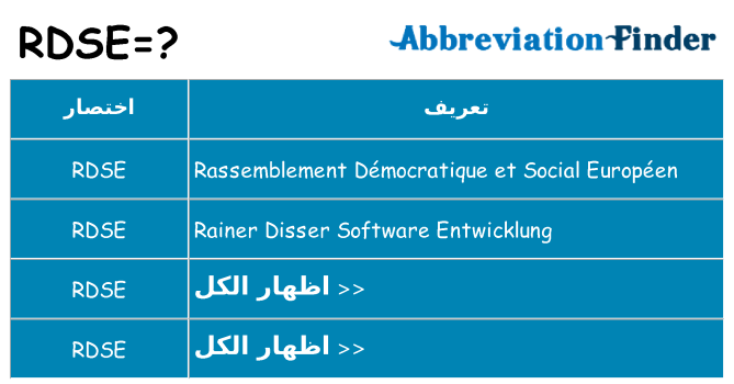 ماذا عن موقف % s