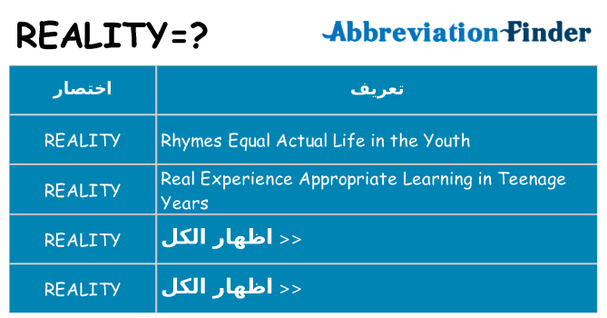 ماذا عن موقف % s