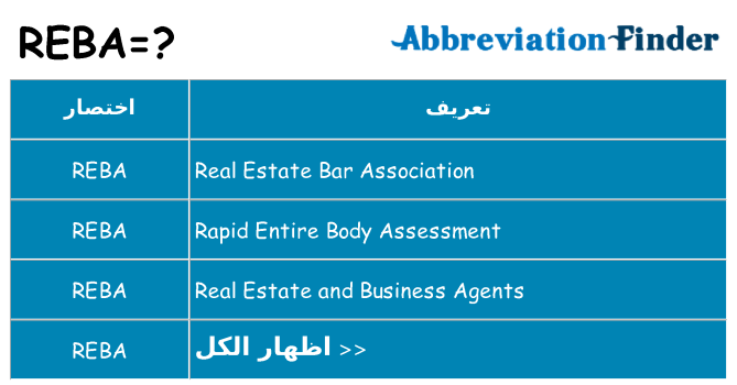 ماذا عن موقف % s