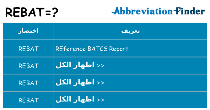 ماذا عن موقف % s