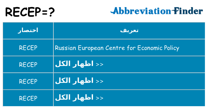 ماذا عن موقف % s