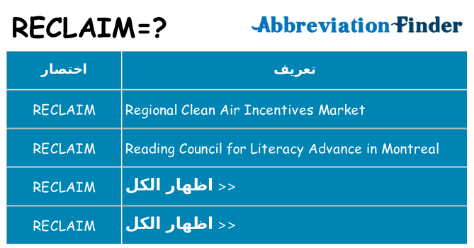 ماذا عن موقف % s