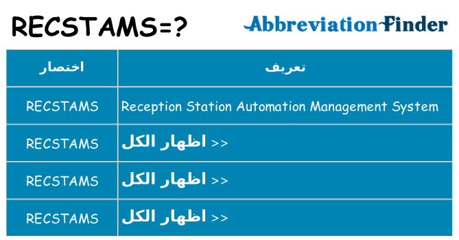 ماذا عن موقف % s