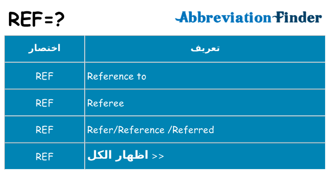 ماذا عن موقف % s