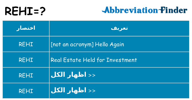 ماذا عن موقف % s