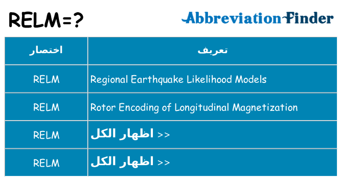 ماذا عن موقف % s