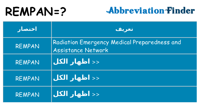 ماذا عن موقف % s