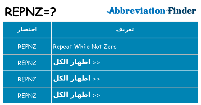 ماذا عن موقف % s