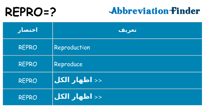 ماذا عن موقف % s