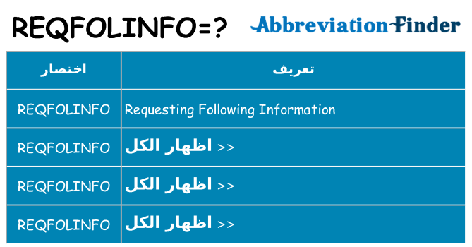 ماذا عن موقف % s