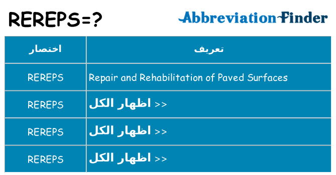 ماذا عن موقف % s