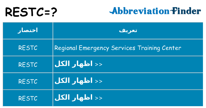 ماذا عن موقف % s