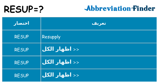 ماذا عن موقف % s