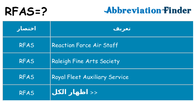 ماذا عن موقف % s