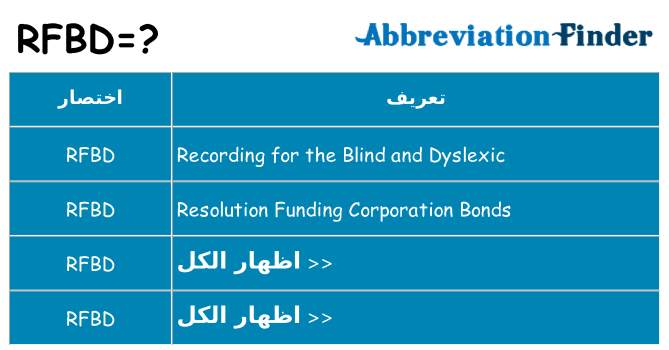 ماذا عن موقف % s