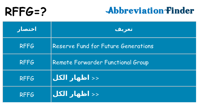 ماذا عن موقف % s