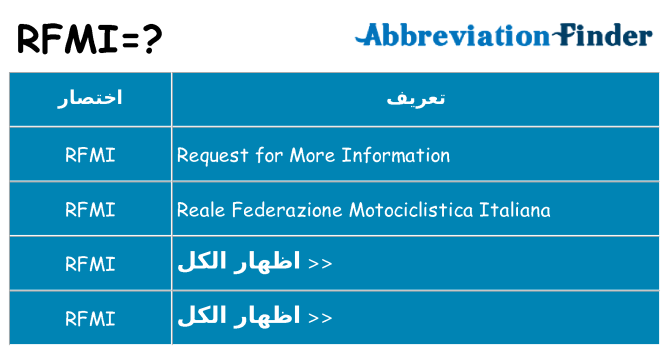 ماذا عن موقف % s