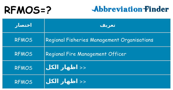 ماذا عن موقف % s