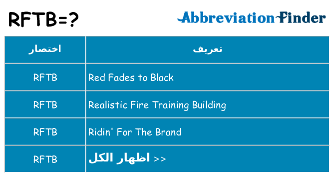 ماذا عن موقف % s
