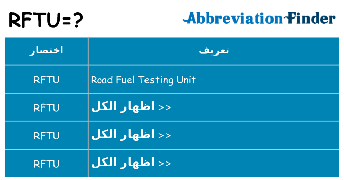 ماذا عن موقف % s