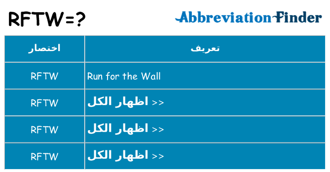 ماذا عن موقف % s