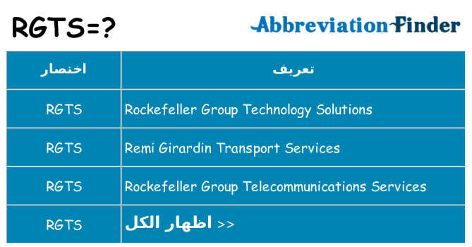 ماذا عن موقف % s