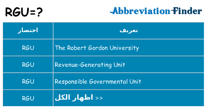 ماذا عن موقف % s