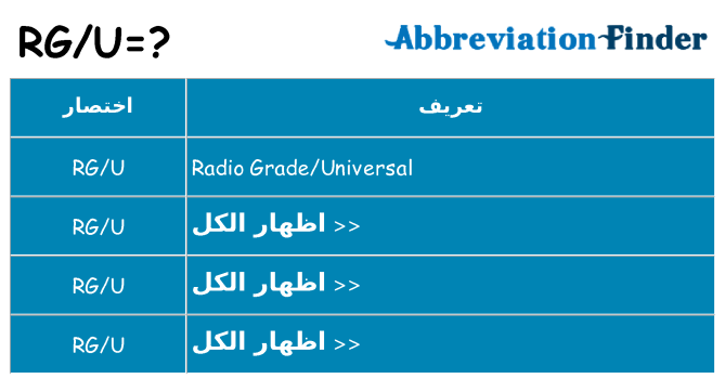 ماذا عن موقف % s